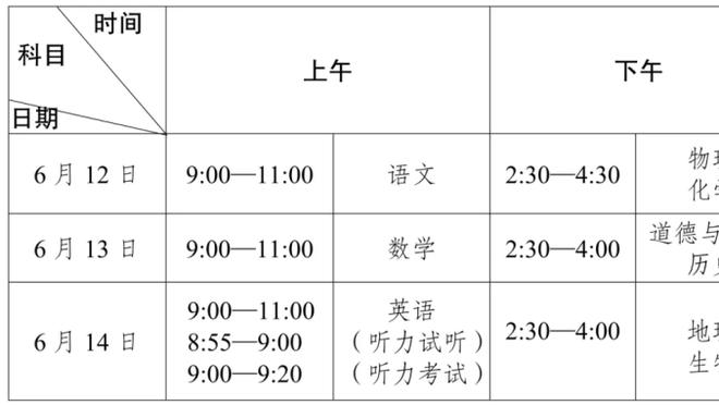 ?爱德华兹28+5+5 戈贝尔17+10+6帽 小贾伦36分 森林狼击败灰熊